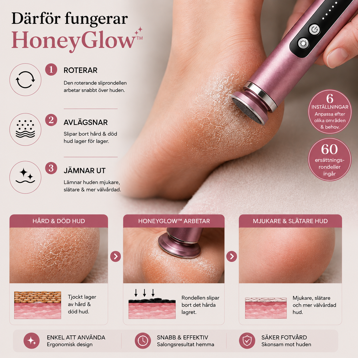HoneyGlow™ – Salongsfina fötter hemma på under 10 minuter