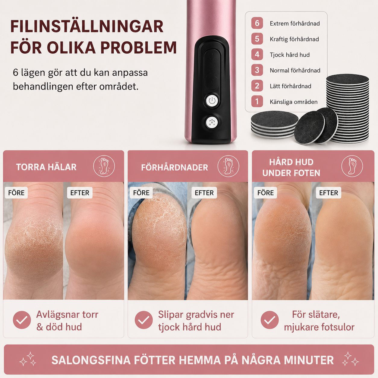 HoneyGlow™ – Salongsfina fötter hemma på under 10 minuter